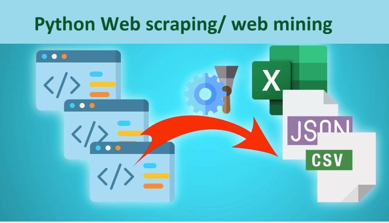 SPRAVÍM WEB SCRAPING HOCI AKEJ STRÁNKY